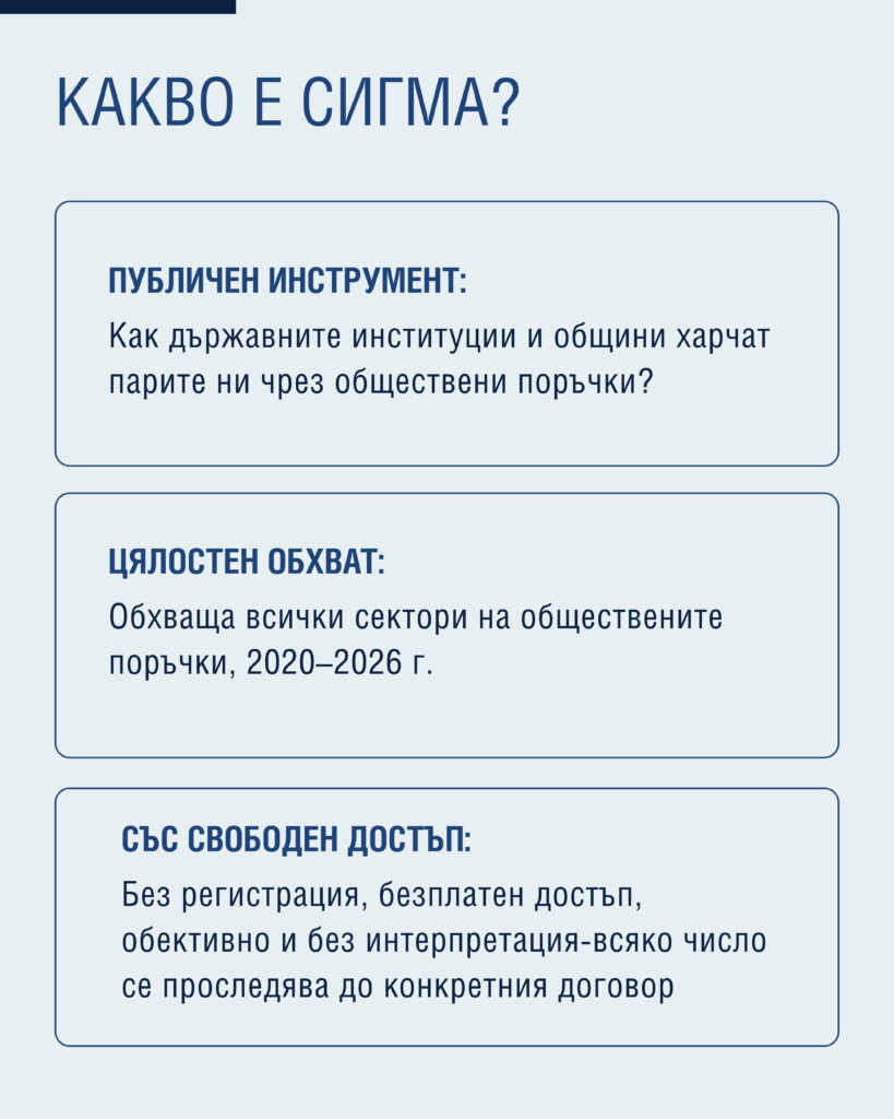 МИДТ