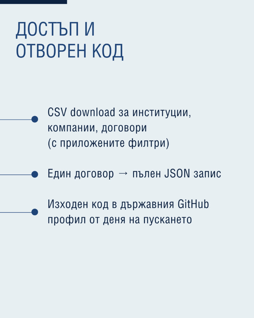 МИДТ