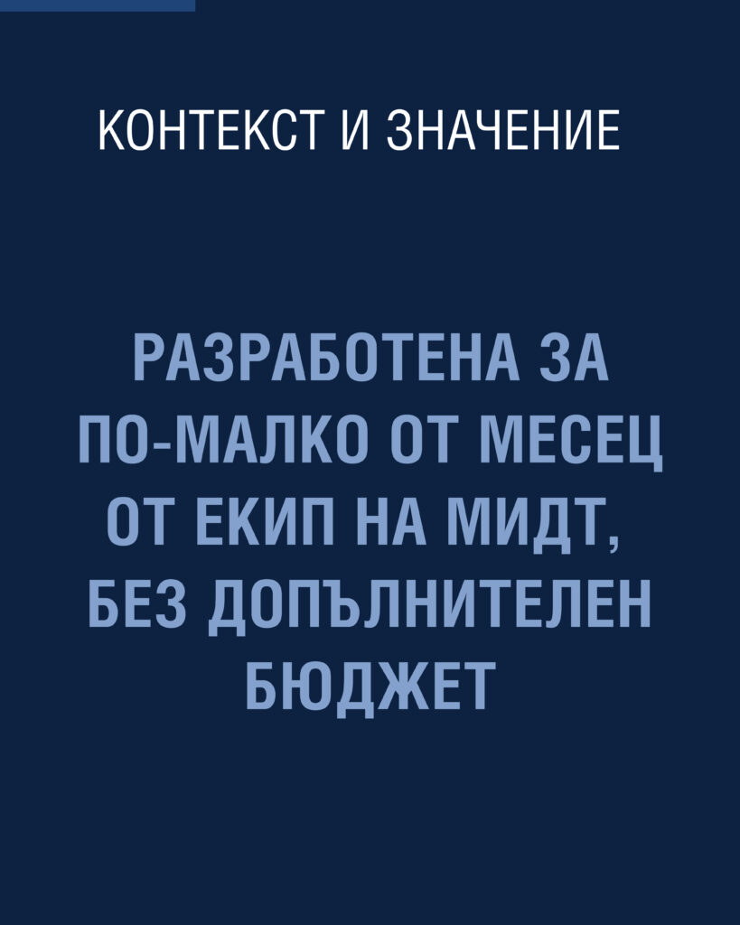 МИДТ